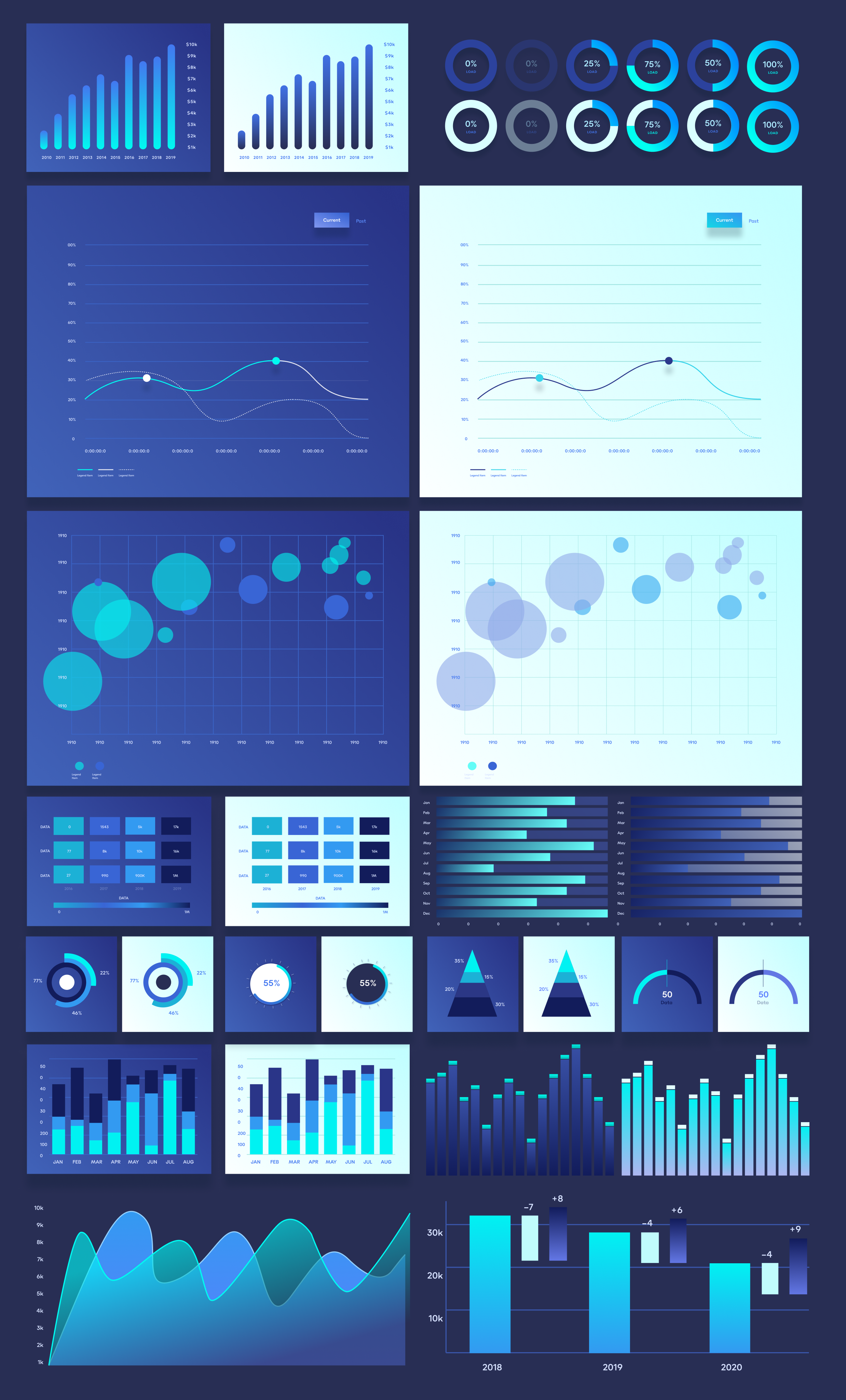 Data visualization suite