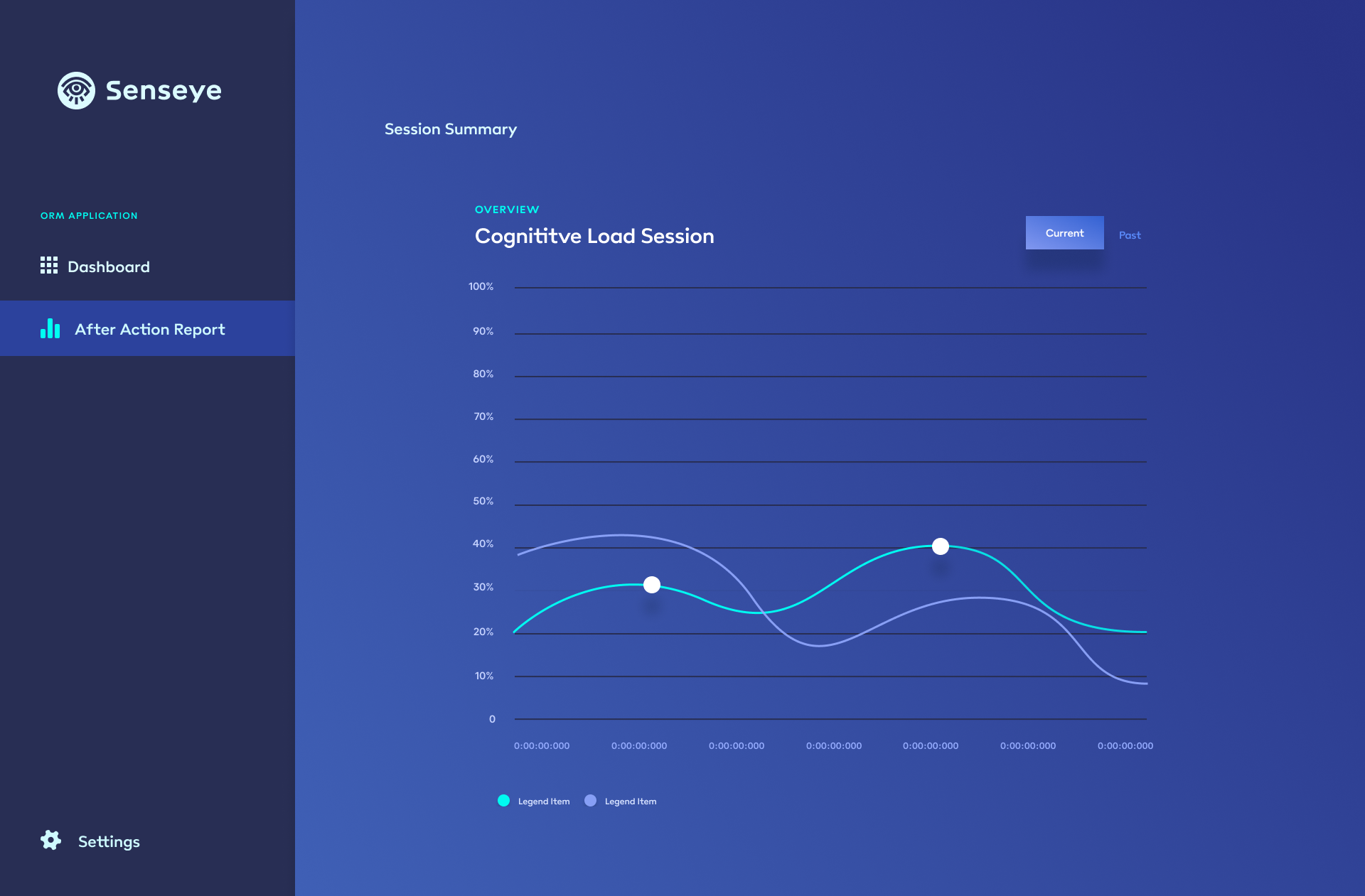 ORM web-based application 1