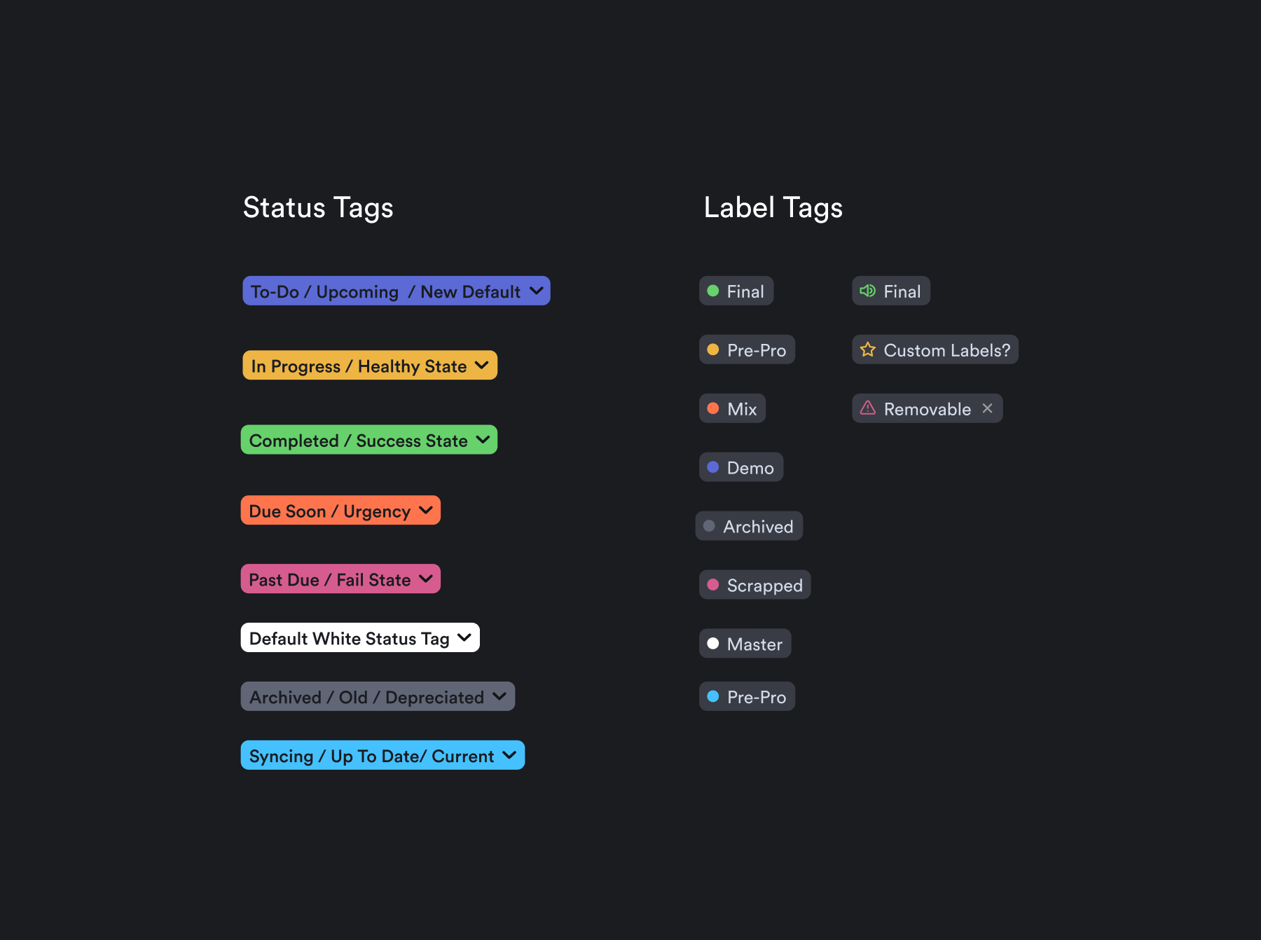 Wayv — tags and labels
